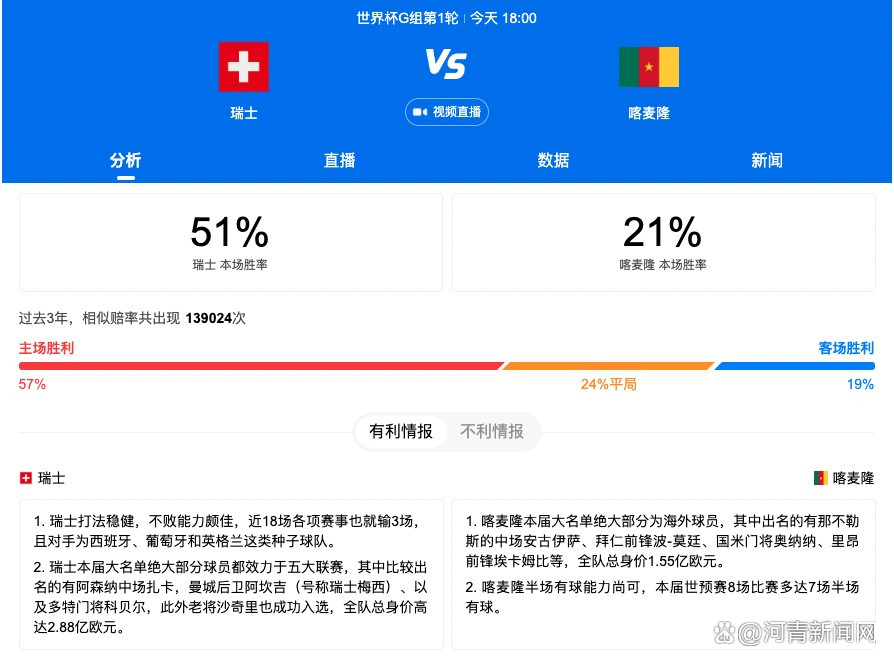 让我在这种城市、在那种破破烂烂的城中村生活两年，跟坐牢有什么区别。